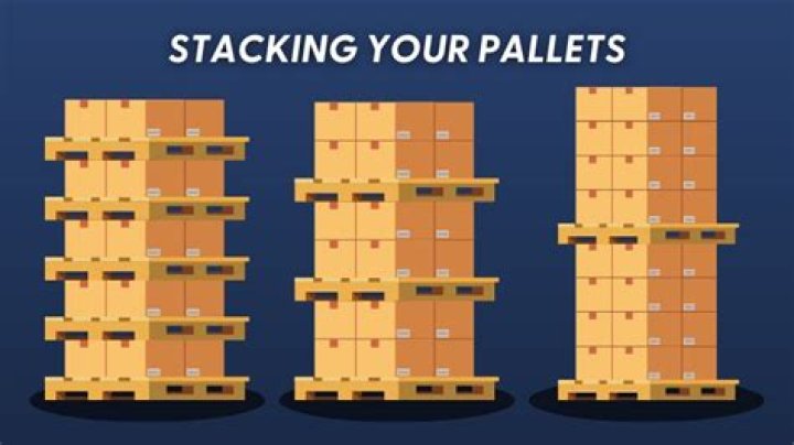How do you stack Tyres on a container?
