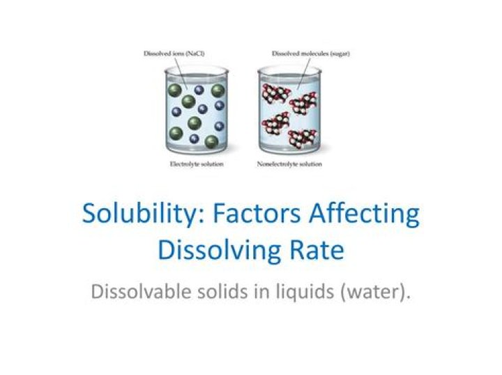 How does solubility affect dissolution rate?