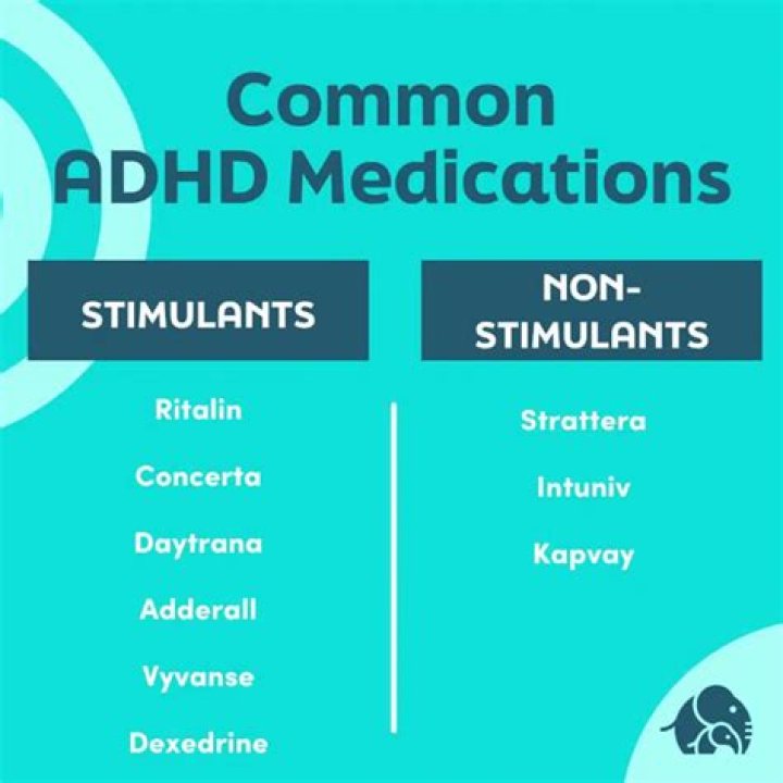 How effective is ADHD treatment?