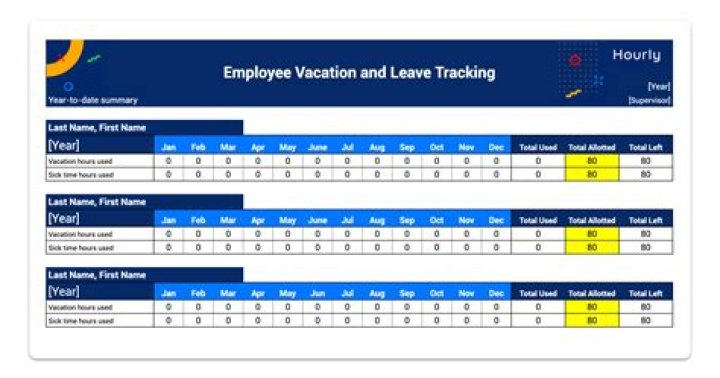 How is vacation leave calculated in the Philippines?