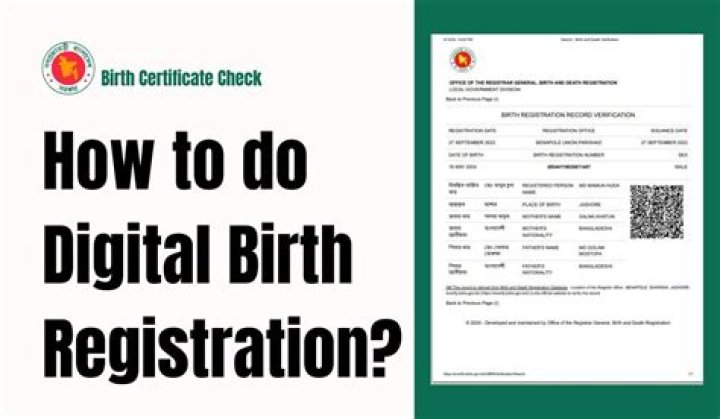 How long do you have to register a birth in Australia?