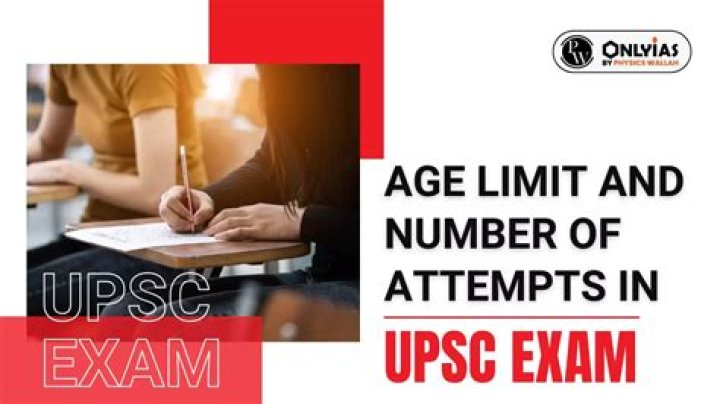 How many attempts are allowed for IPCC syllabus?