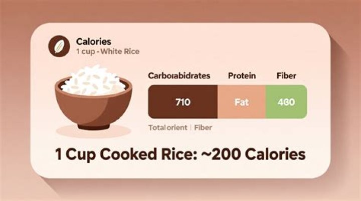 How many calories does cooked farina have?