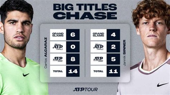 How many Grand Slams has Leander Paes?