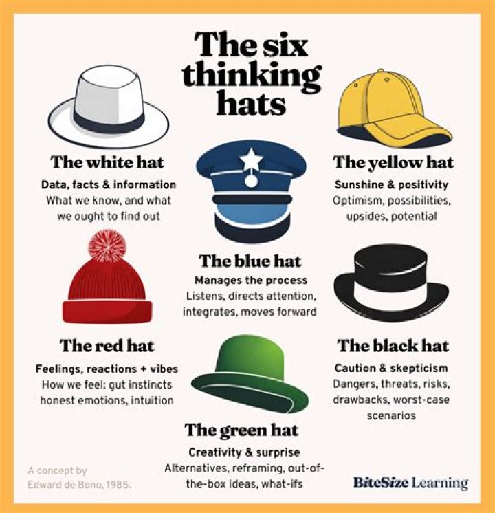 How many hats does the queen own?