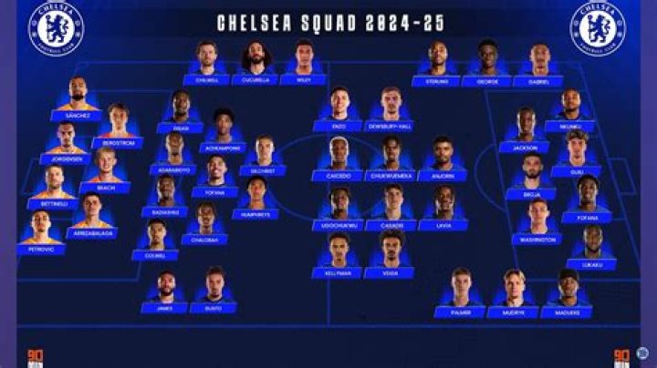 How many Made in Chelsea seasons are there?