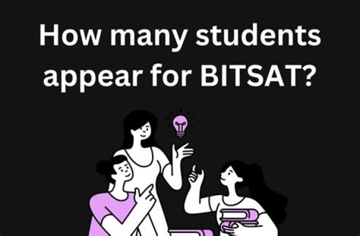How many students appear for Bitsat every year?