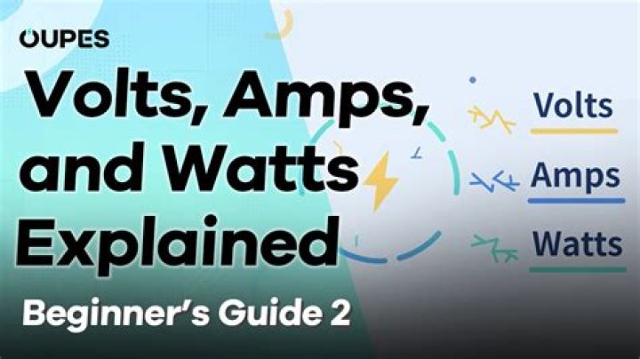 How many watts can USB-C provide?