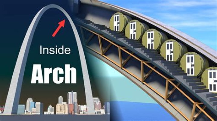 How many workers died building the St Louis Arch?