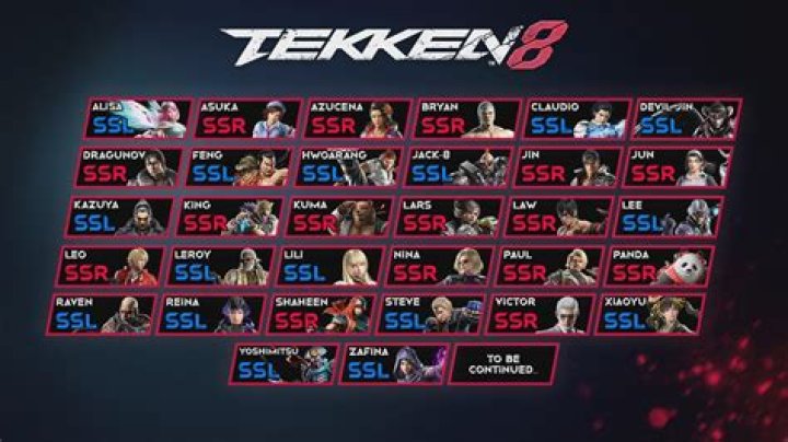 How much space does Tekken 7 take?