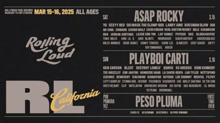 How much were rolling loud tickets 2019?