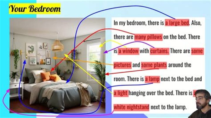 How would you describe your room in French?