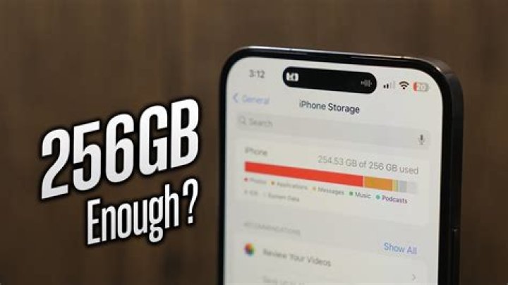 Is 256gb enough for students?
