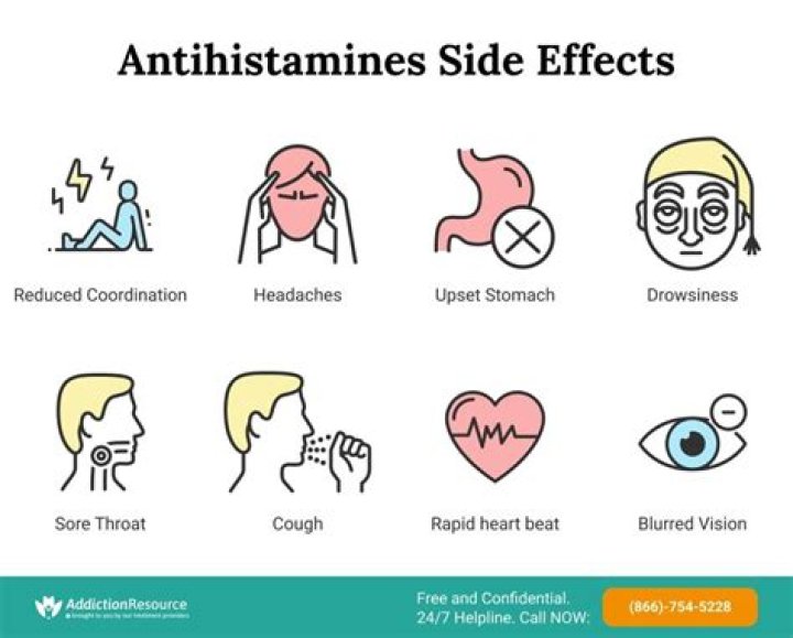 Is acetaminophen and antihistamine the same?