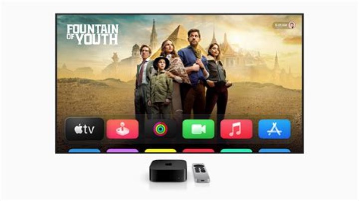 Is Apple TV 4k worth it without 4k TV?