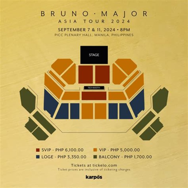 Is Bruno major indie?
