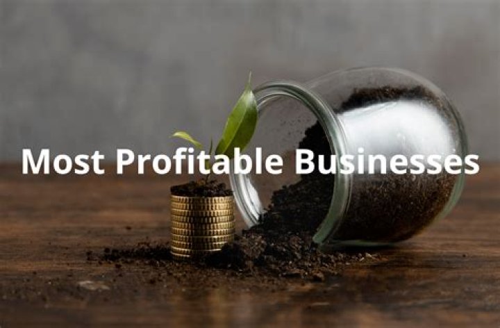 Is CBD business profitable?