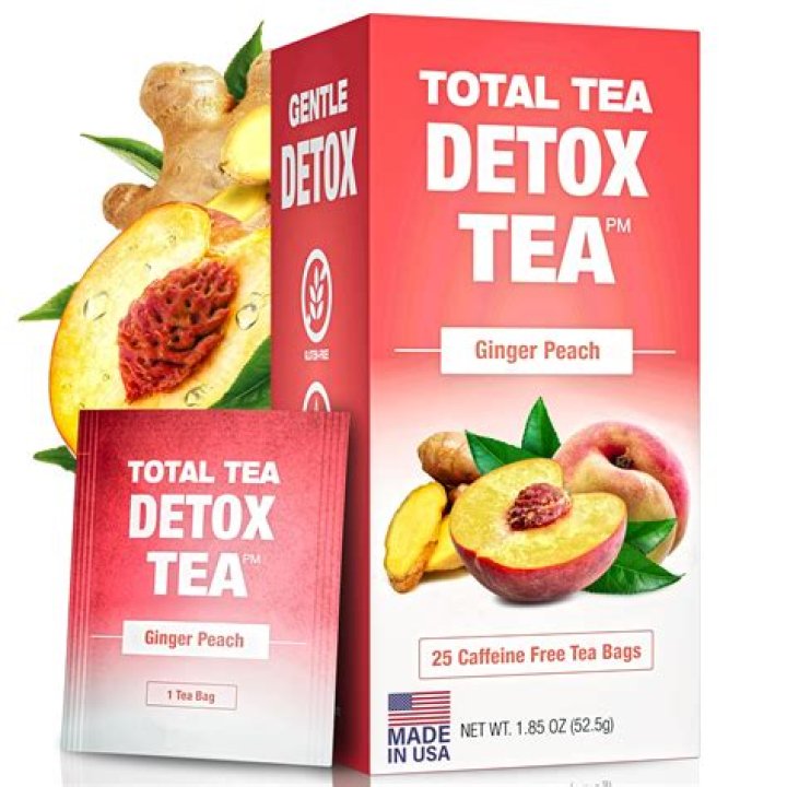 Is detox tea good for your liver?