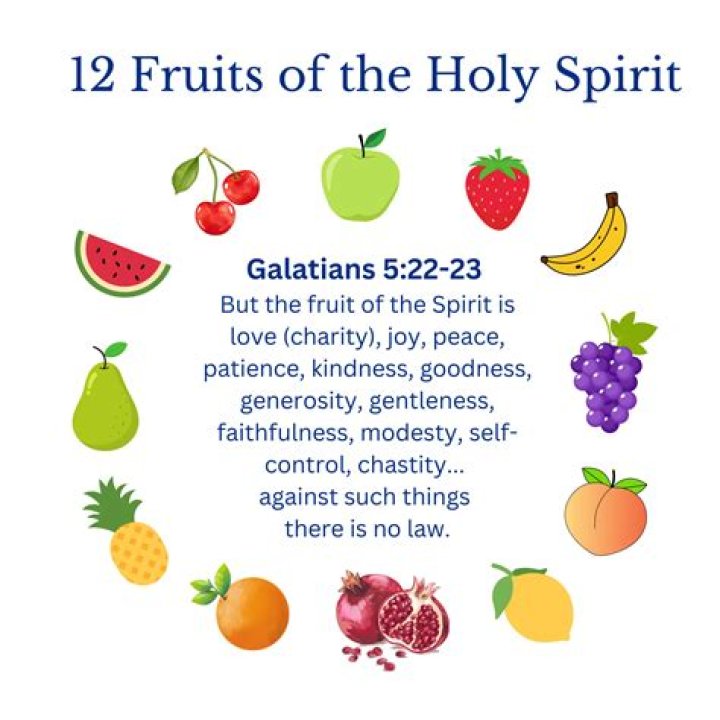 Is gratitude a fruit of the Spirit?
