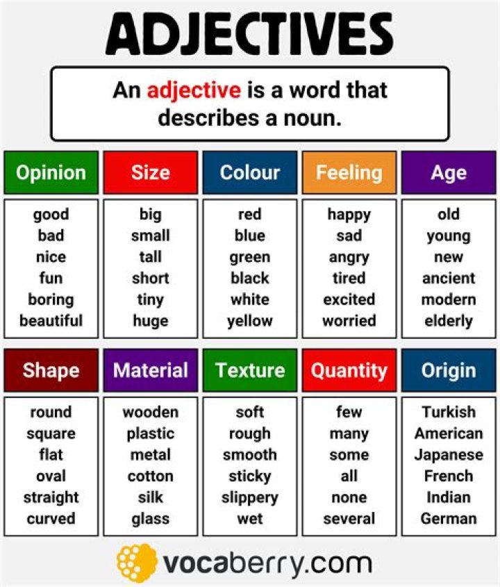 Is Hateful an adjective?