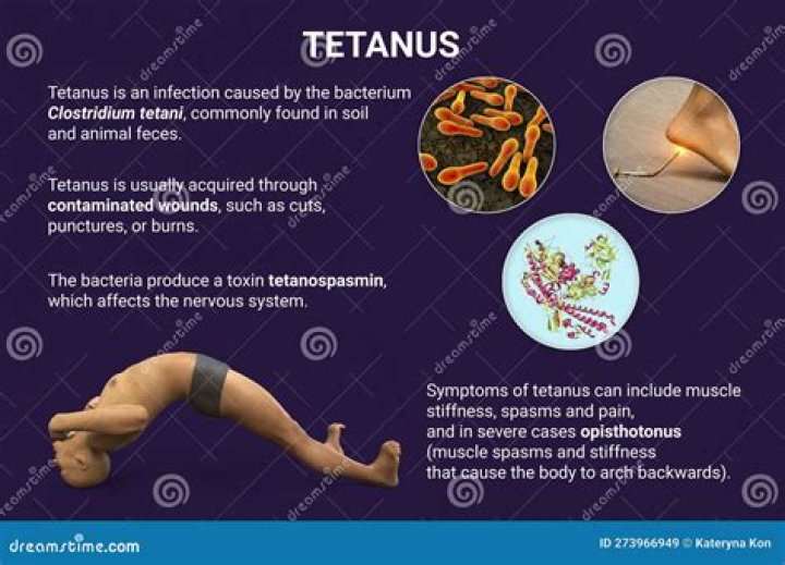 Is India tetanus free?
