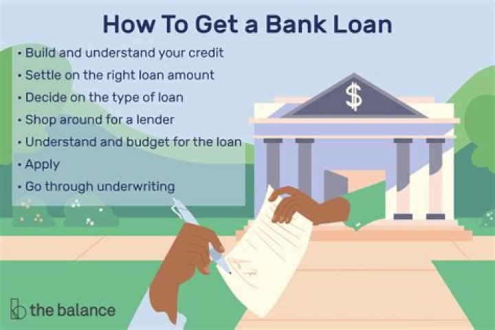 Is it hard to get a loan from your bank?