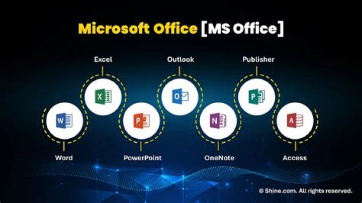 Is MS Office a application software?