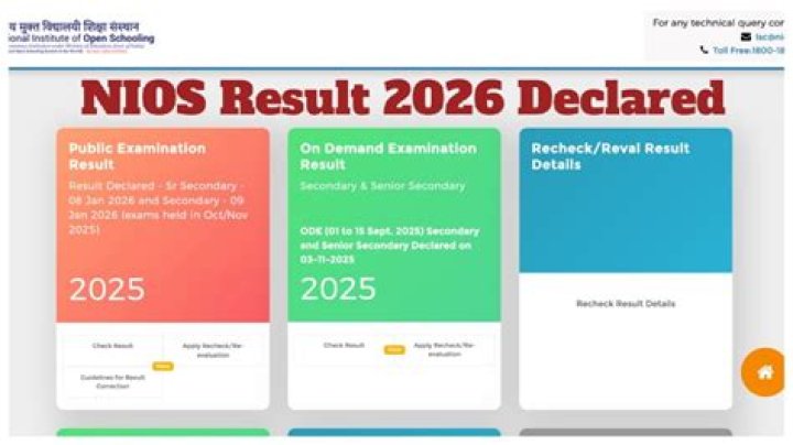 Is NIOS 2020 result declared?