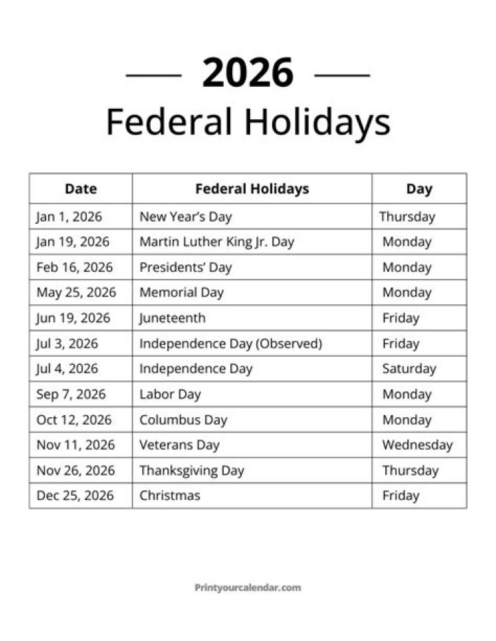 Is parking free on holidays in Richmond VA?