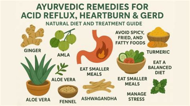 Is Prelief good for acid reflux?