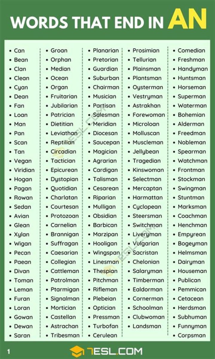 Is ration an English word?