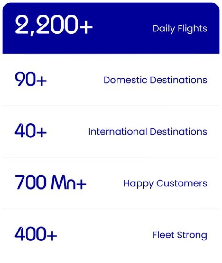 Is there a direct flight from Bangalore to Mauritius?