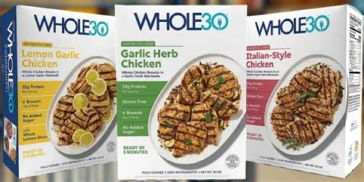 Is Turkey whole30 approved?