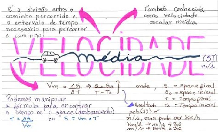 Qual deve ser a velocidade de upload?