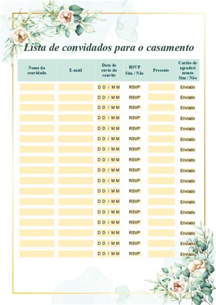 Qual o melhor lugar para fazer lista de casamento?