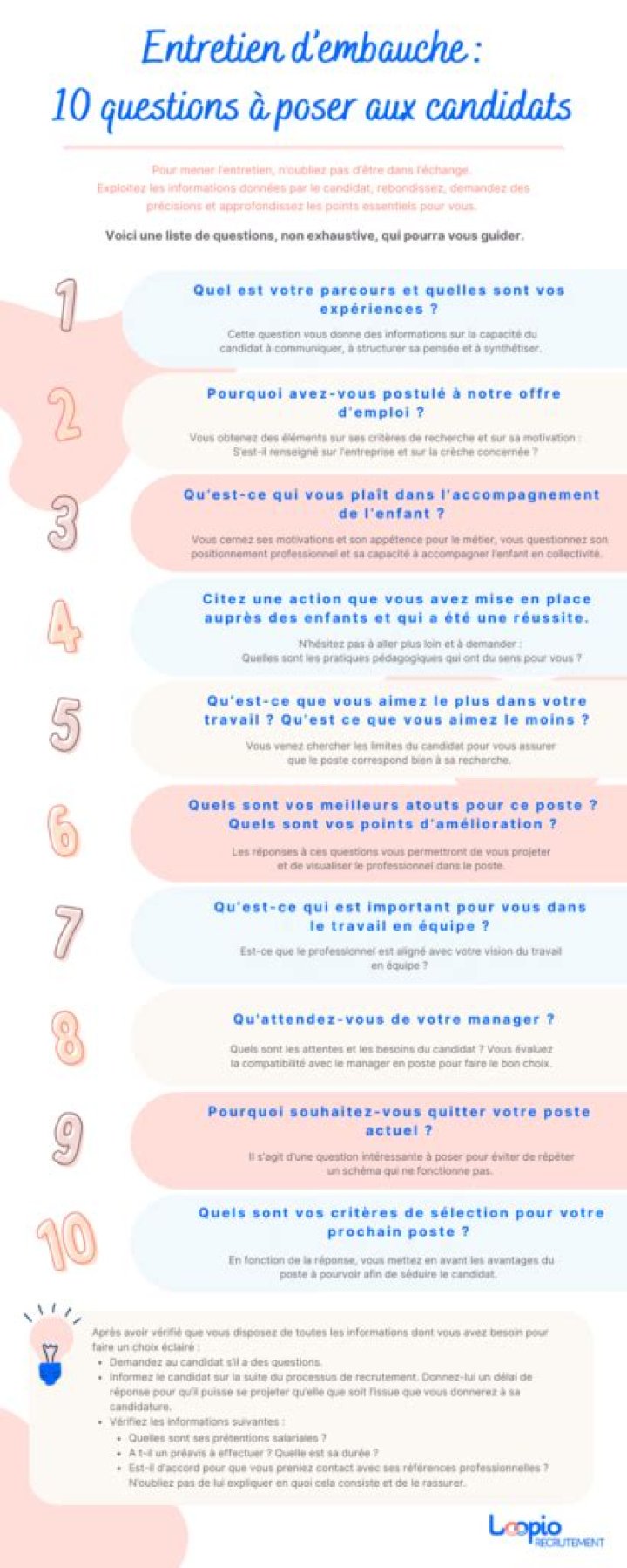 Quelles questions poser lors d'un entretien pour un stage ?
