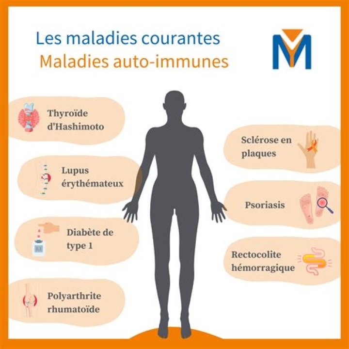 Quelles sont les maladies du nez ?