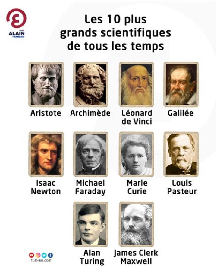 Quels sont les grands domaines de la philosophie ?