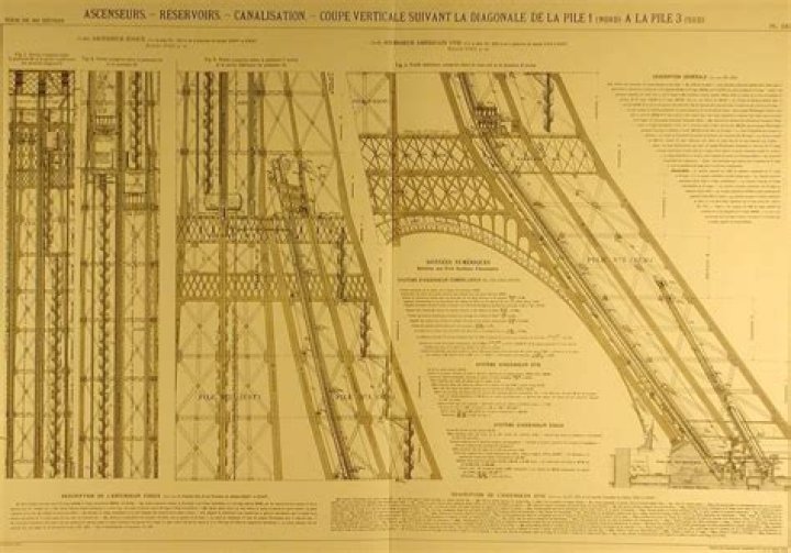 Qui a fait les plans de la tour Eiffel ?