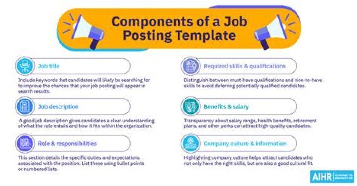Should you put salary on a job posting?
