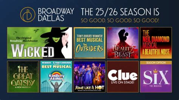 What's playing on Broadway in January 2020?