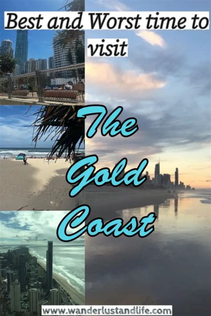 What's the best month to visit Gold Coast?