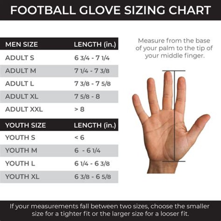 What age is size 5 goalkeeper gloves?