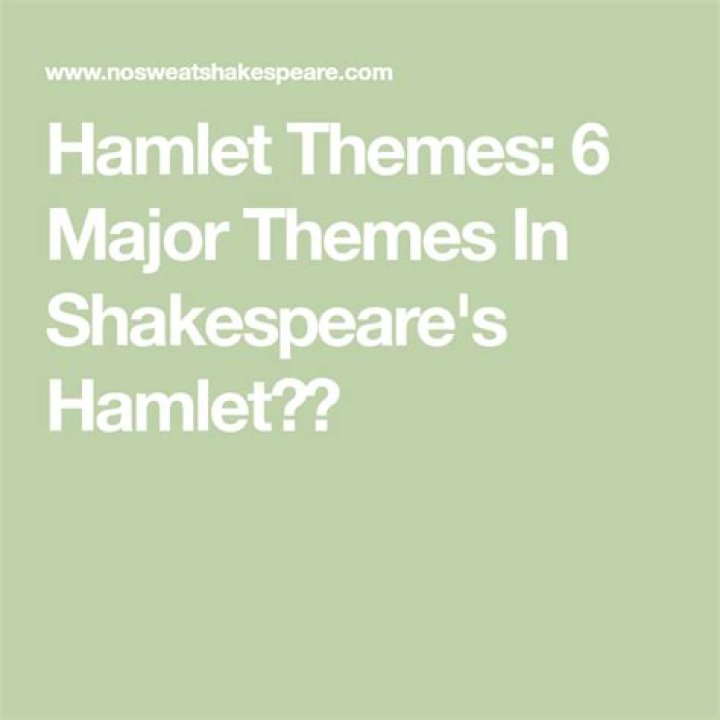 What are the 5 major themes in Hamlet?