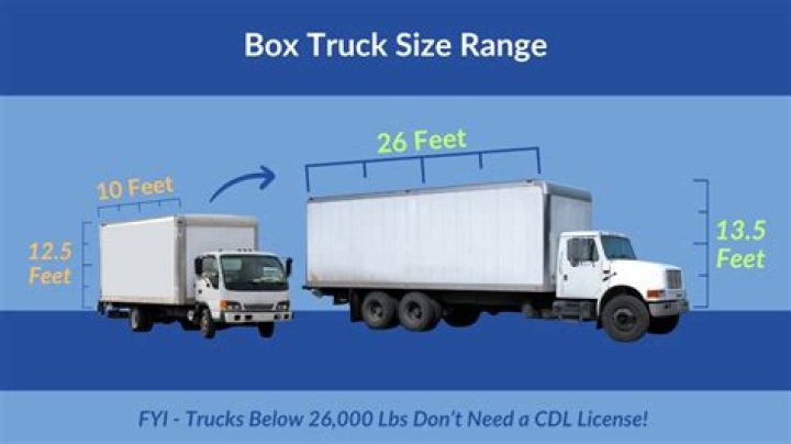 What are the dimensions of a 26ft box truck?