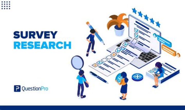 What are the features of survey research?