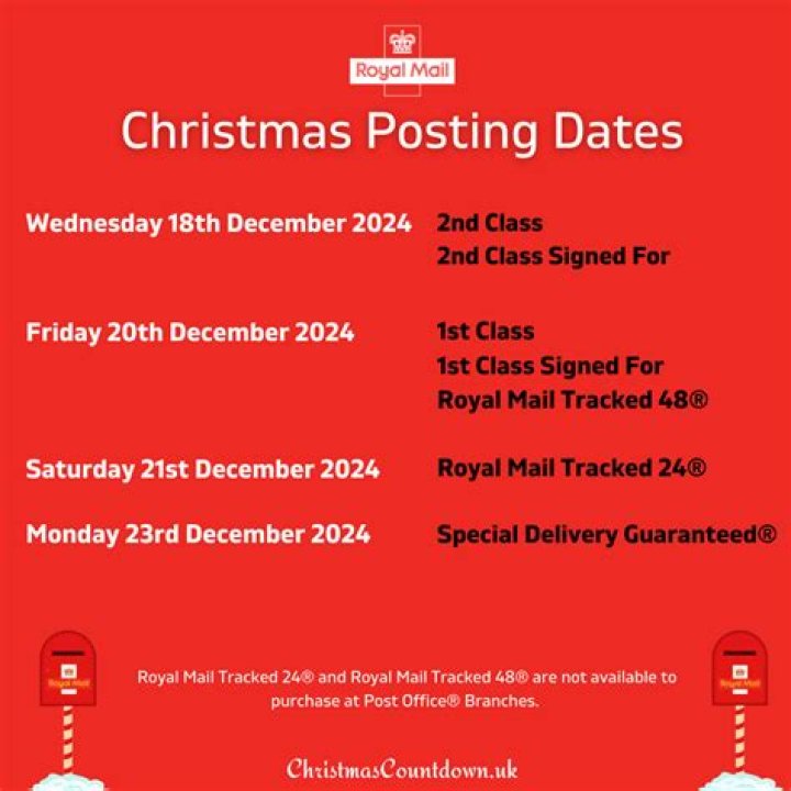 What are the posting dates for Christmas 2019?