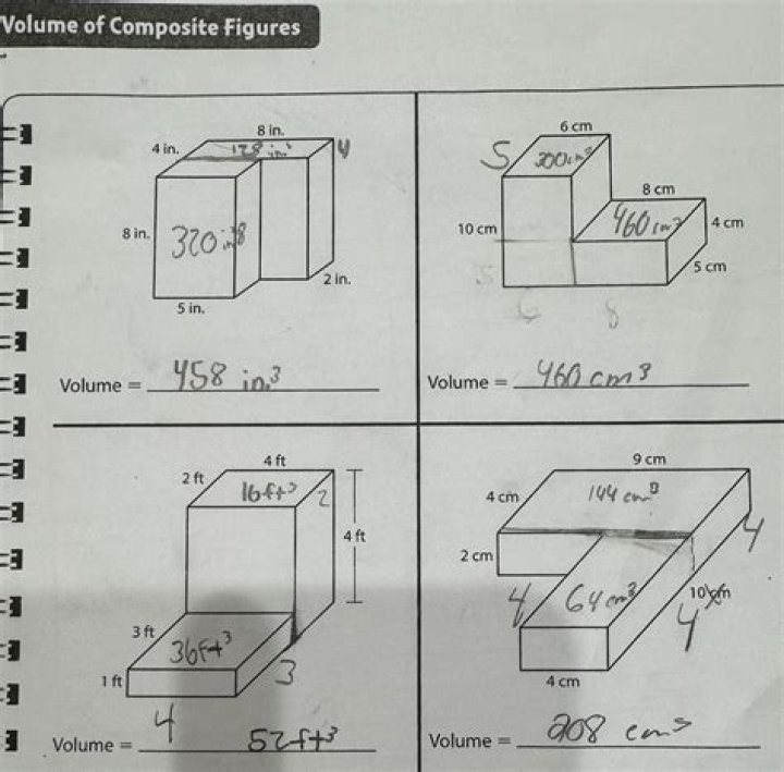 What are the steps to finding the volume of a composite figure?
