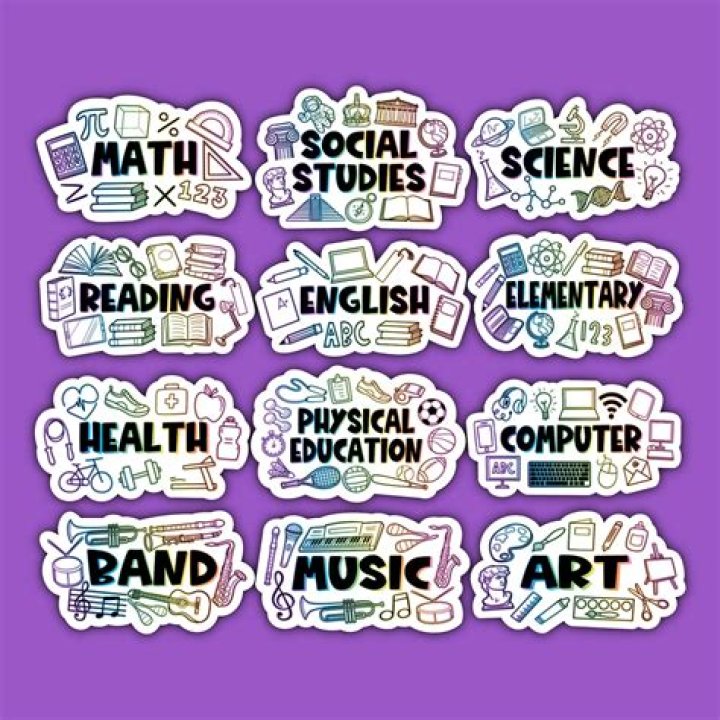 What are the subjects in ABM?