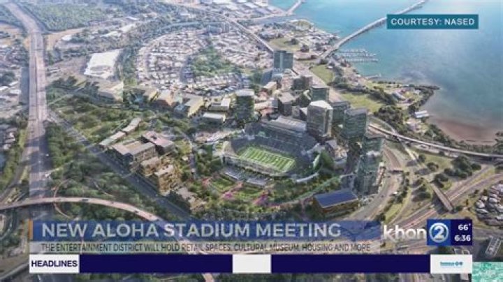 What channel is the Aloha Bowl on?